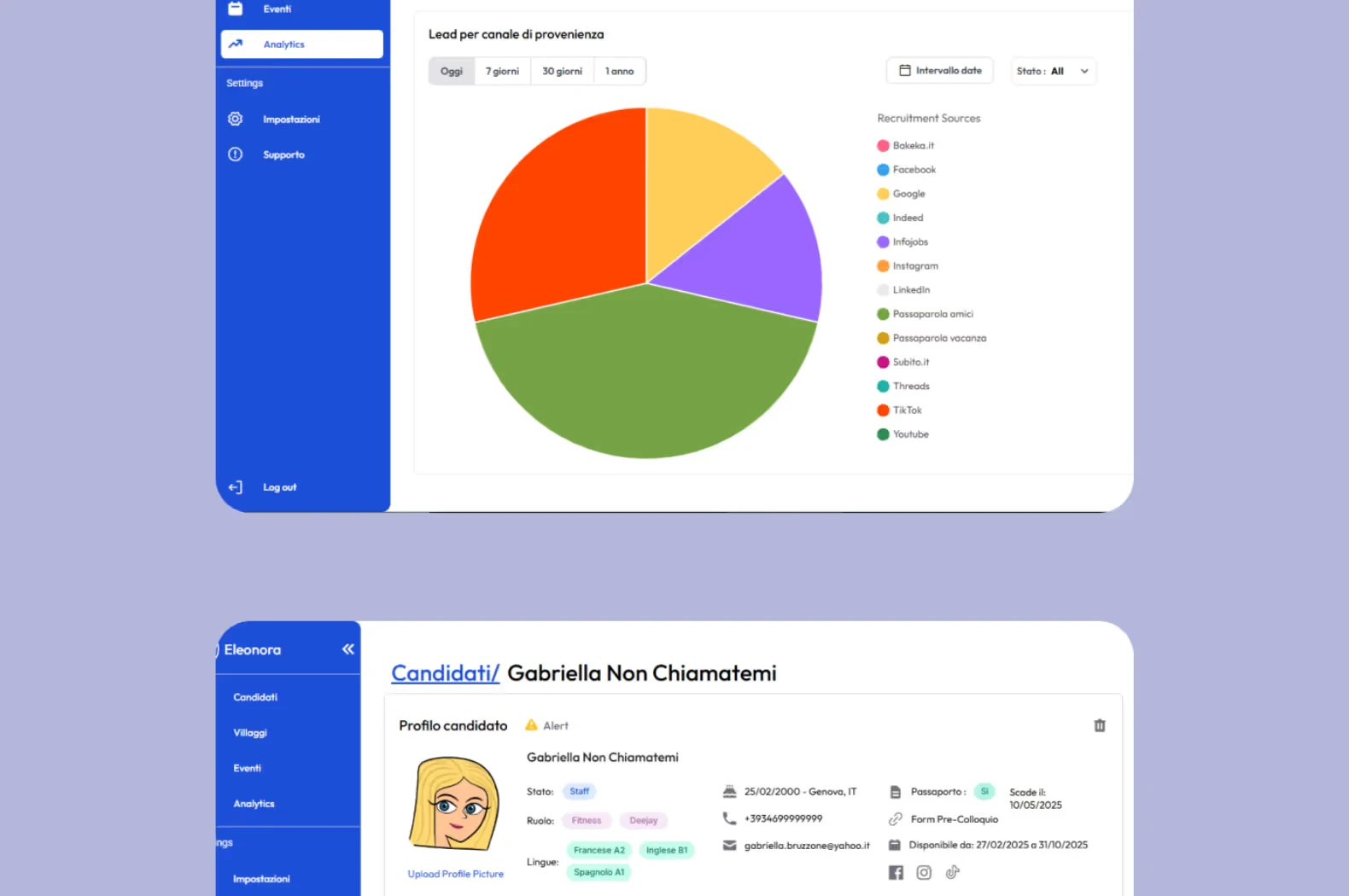 Configurazione comunicazioni automatiche